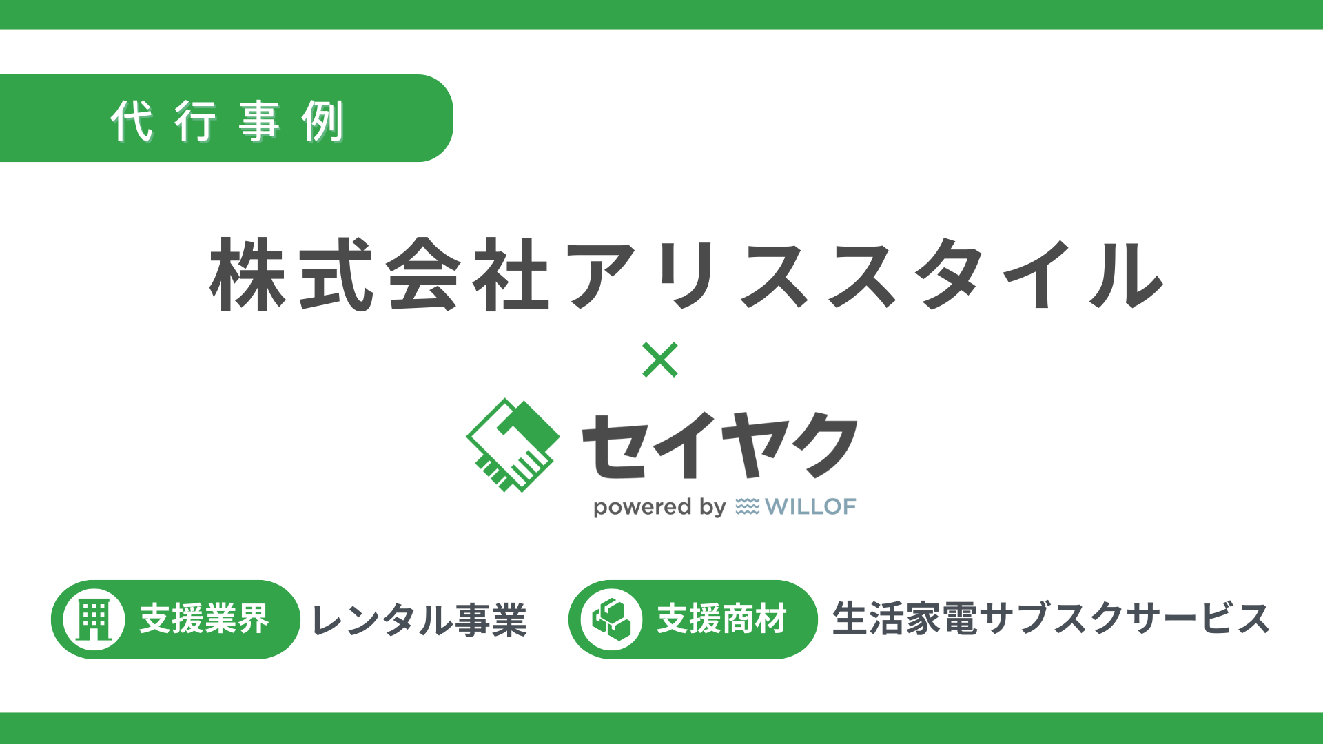 「売れる型」の構築で目標対比140％の売上創出を達成した営業支援の実例