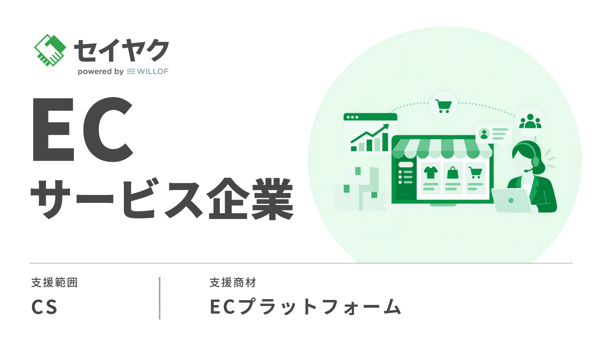 EC｜社員数不足による店舗サポートの偏りに対しKPI再設計と店舗分類で目標達成率98.2%を達成
