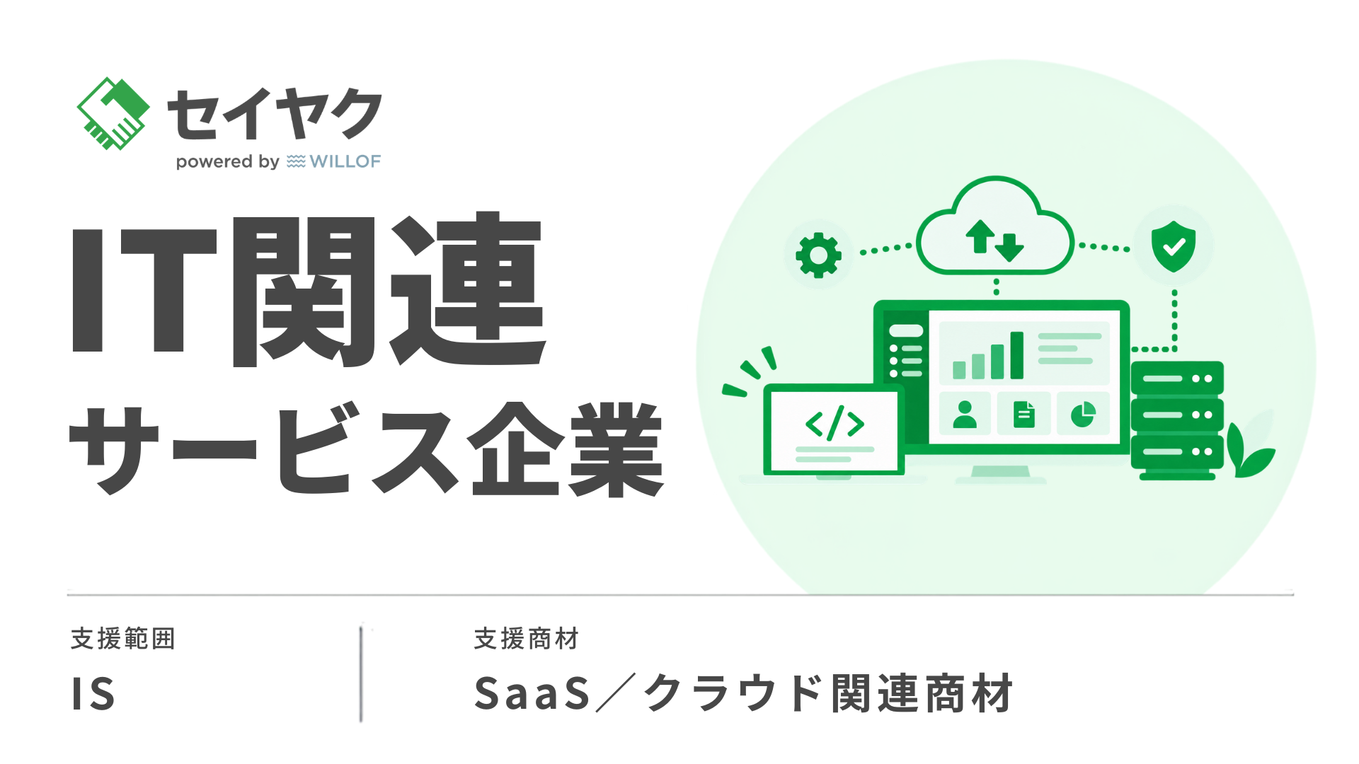 IT|リソース不足による新規開拓停滞の課題をKPI設計とトーク改善でアポ目標達成率110%まで改善
