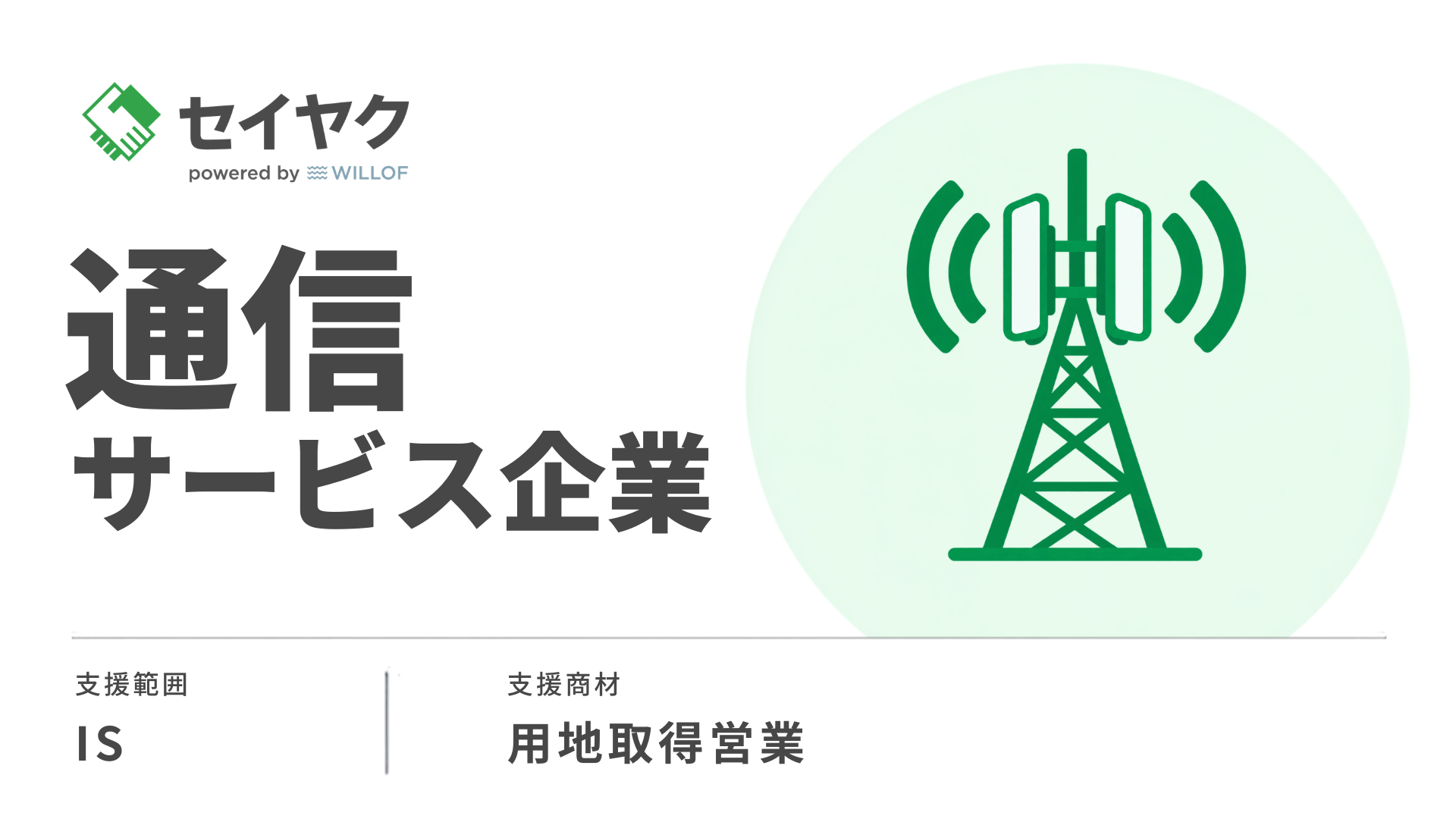 通信|拠点拡大に伴う立ち上げ期において、SalesforceのKPI管理でアポキャンセル率を13%から5.7%まで改善
