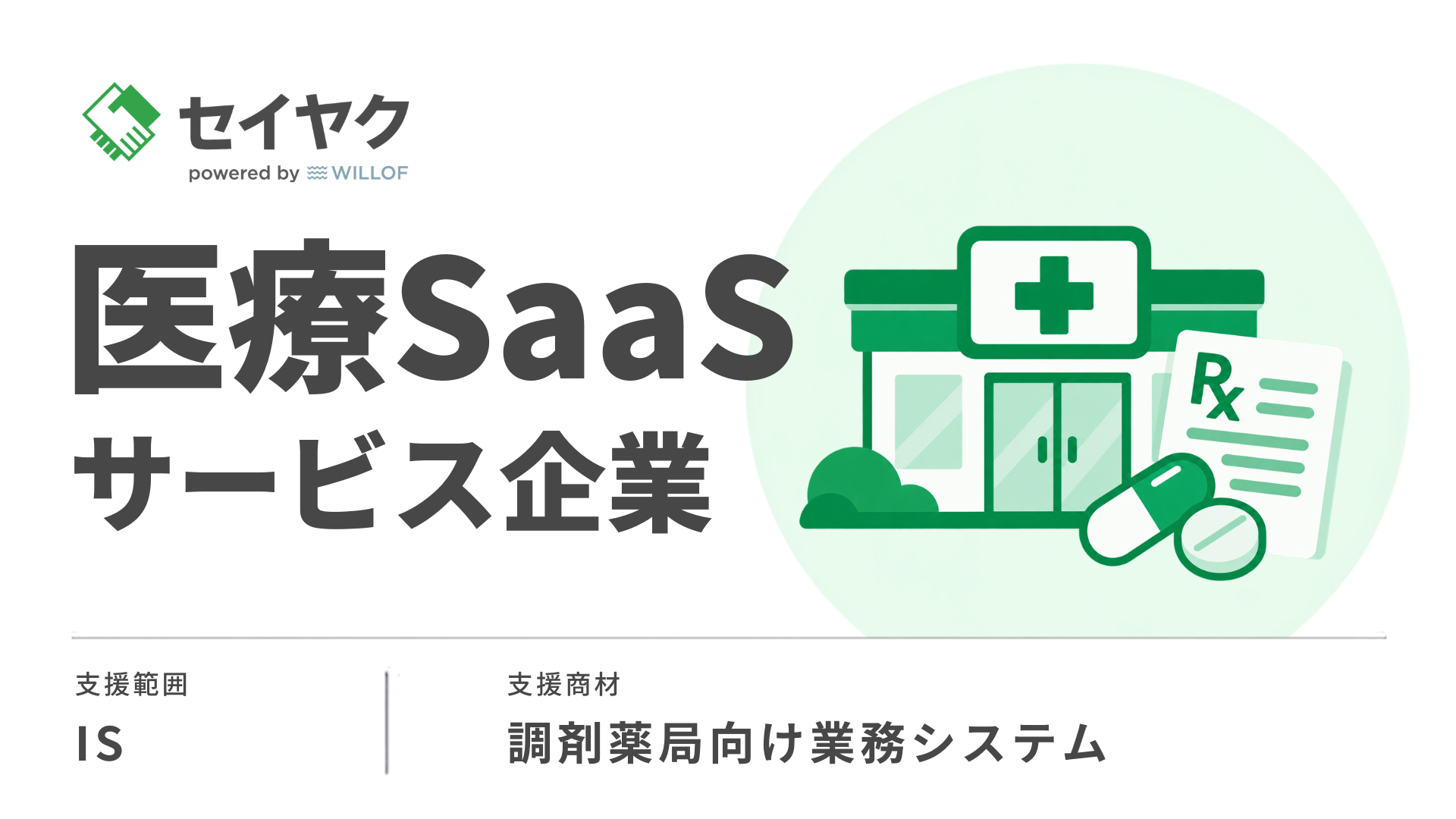 医療SaaS|小規模薬局の開拓不足が課題となる中、商談設計の見直しでアポ率を5.32%から6.75%まで改善