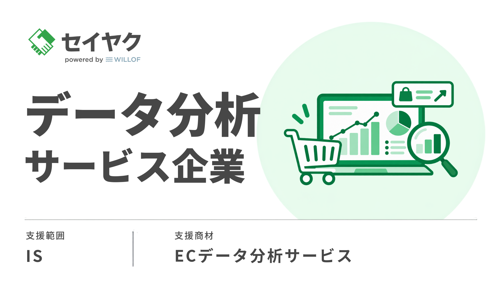 IT｜商談創出の不安定が課題となる中、複数チャネル設計とツール導入でアポ獲得率160%を実現