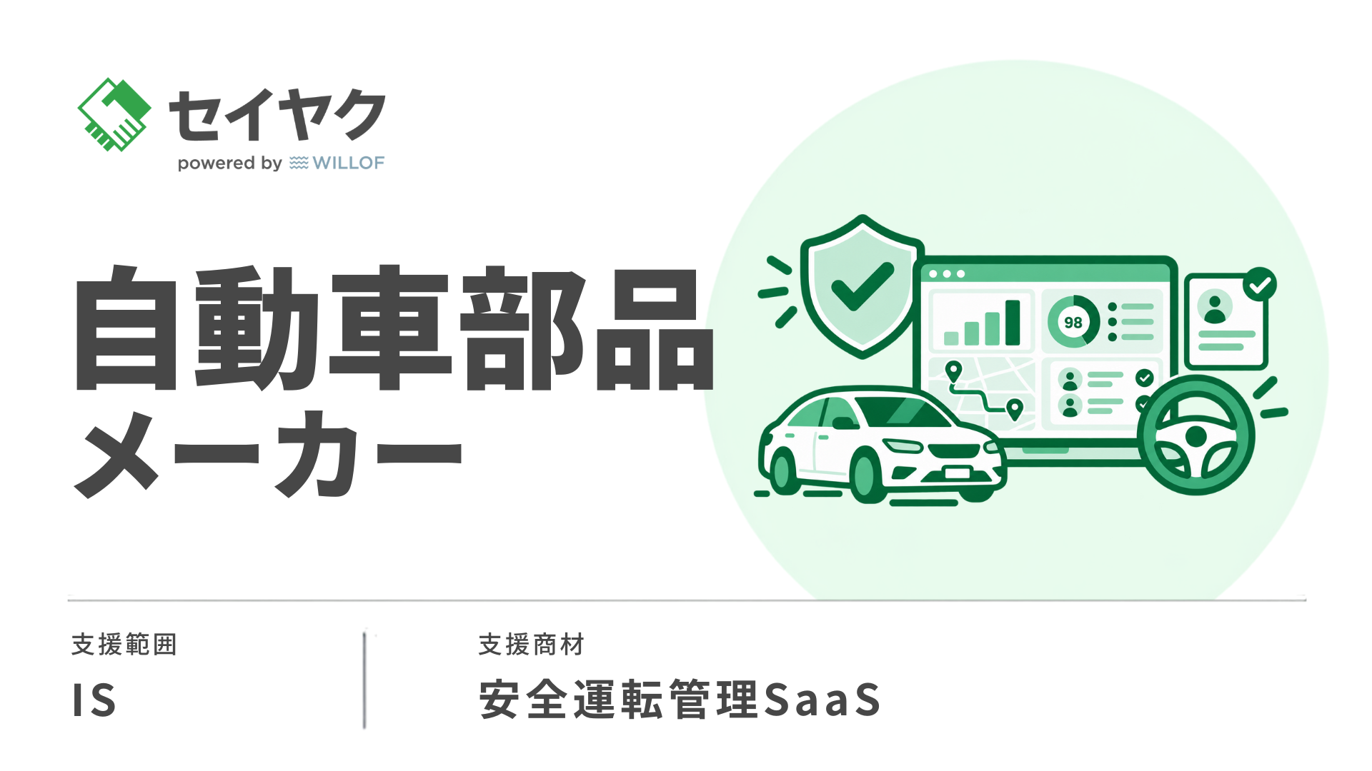 製造業｜アウトバウンド経験不足が課題となる中、データ分析とトーク型化で目標対比146%のアポ獲得を実現
