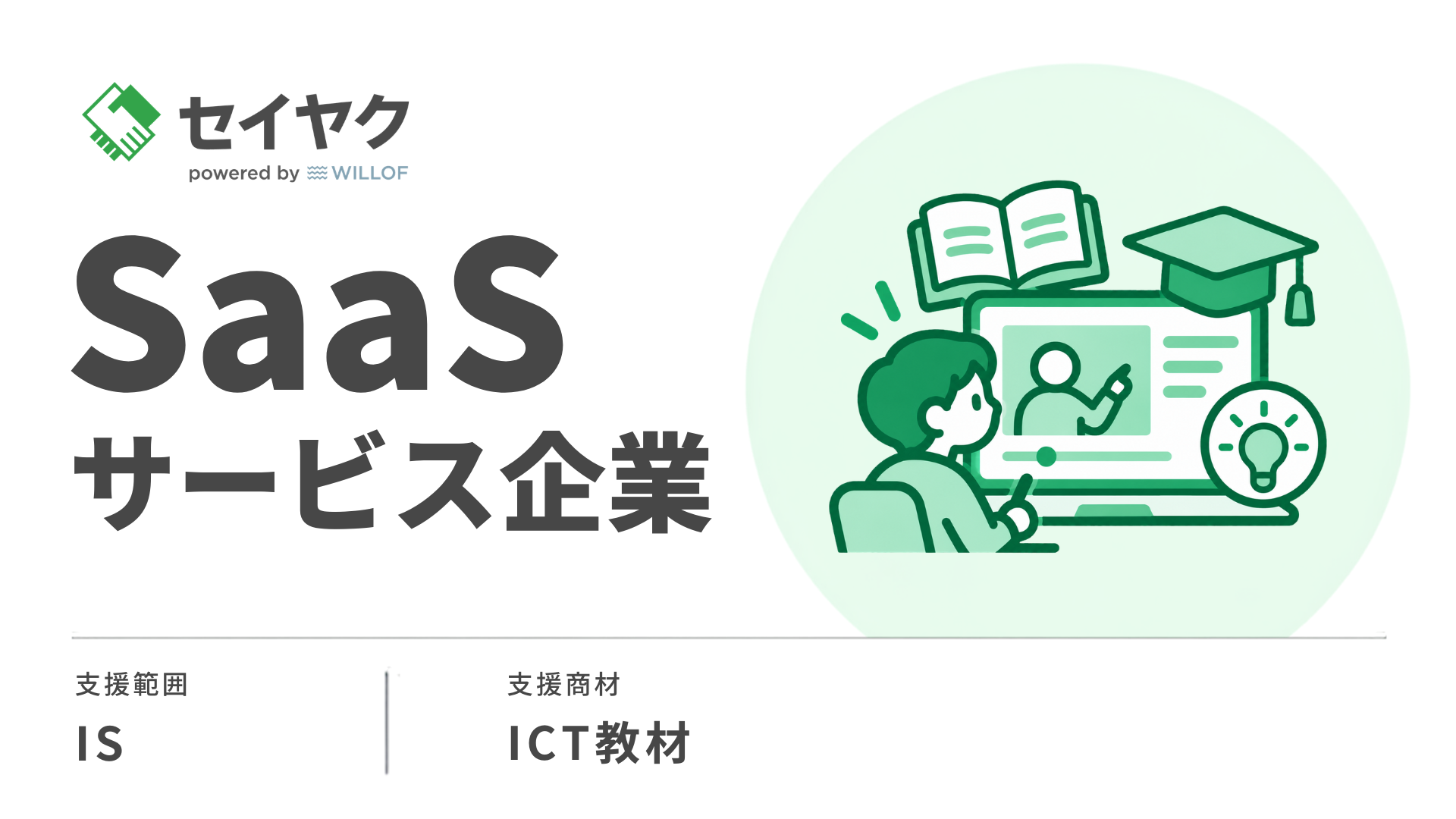 SaaS|BDRスキル不足が課題となる中、量重視の活動設計と顧客行動分析で2年連続の商談目標達成を実現