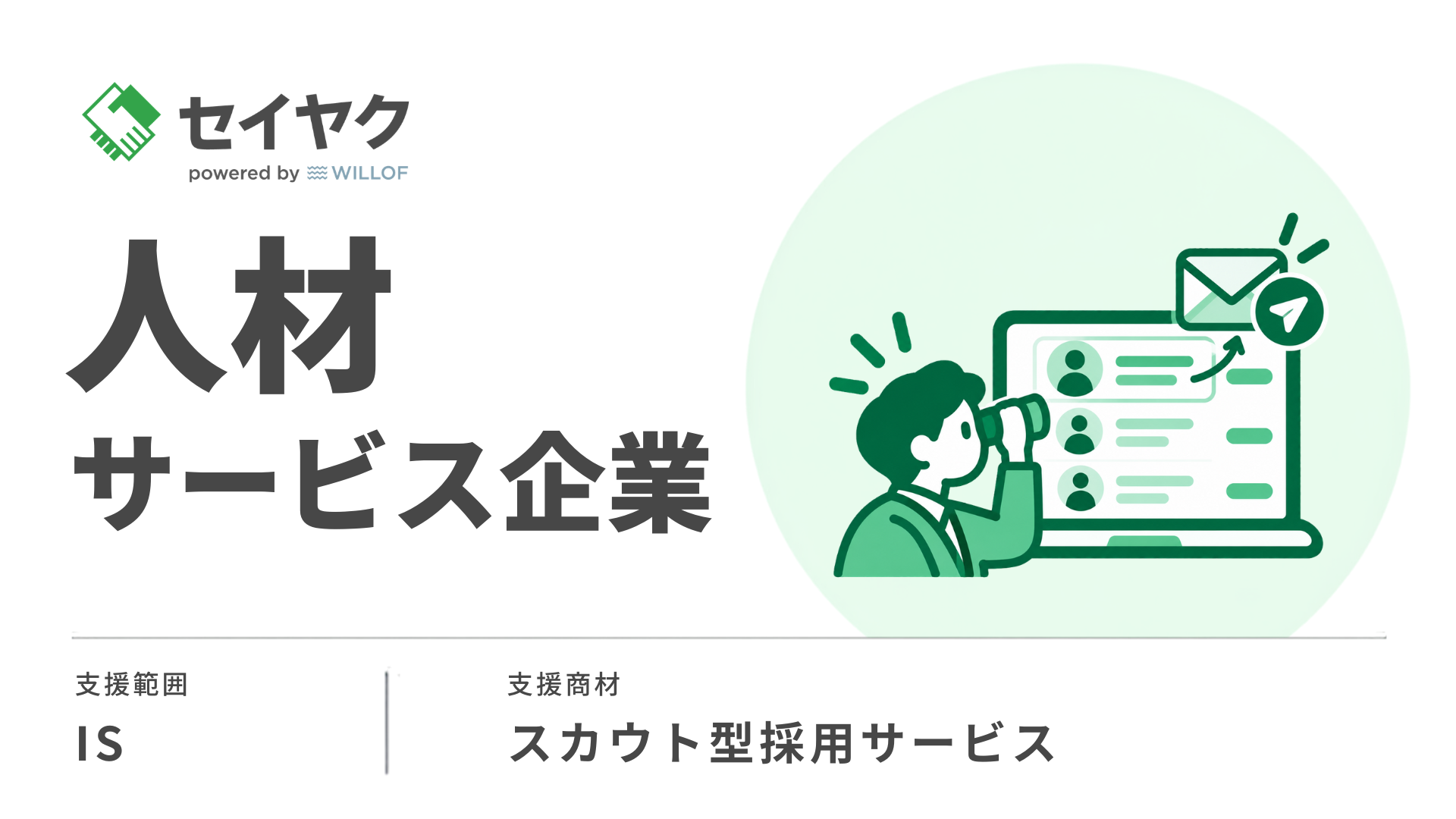 人材｜アウトバウンド体制の未整備が課題となる中、KPI設計とリスト差配の仕組み化で月間約1000件の商談獲得を実現