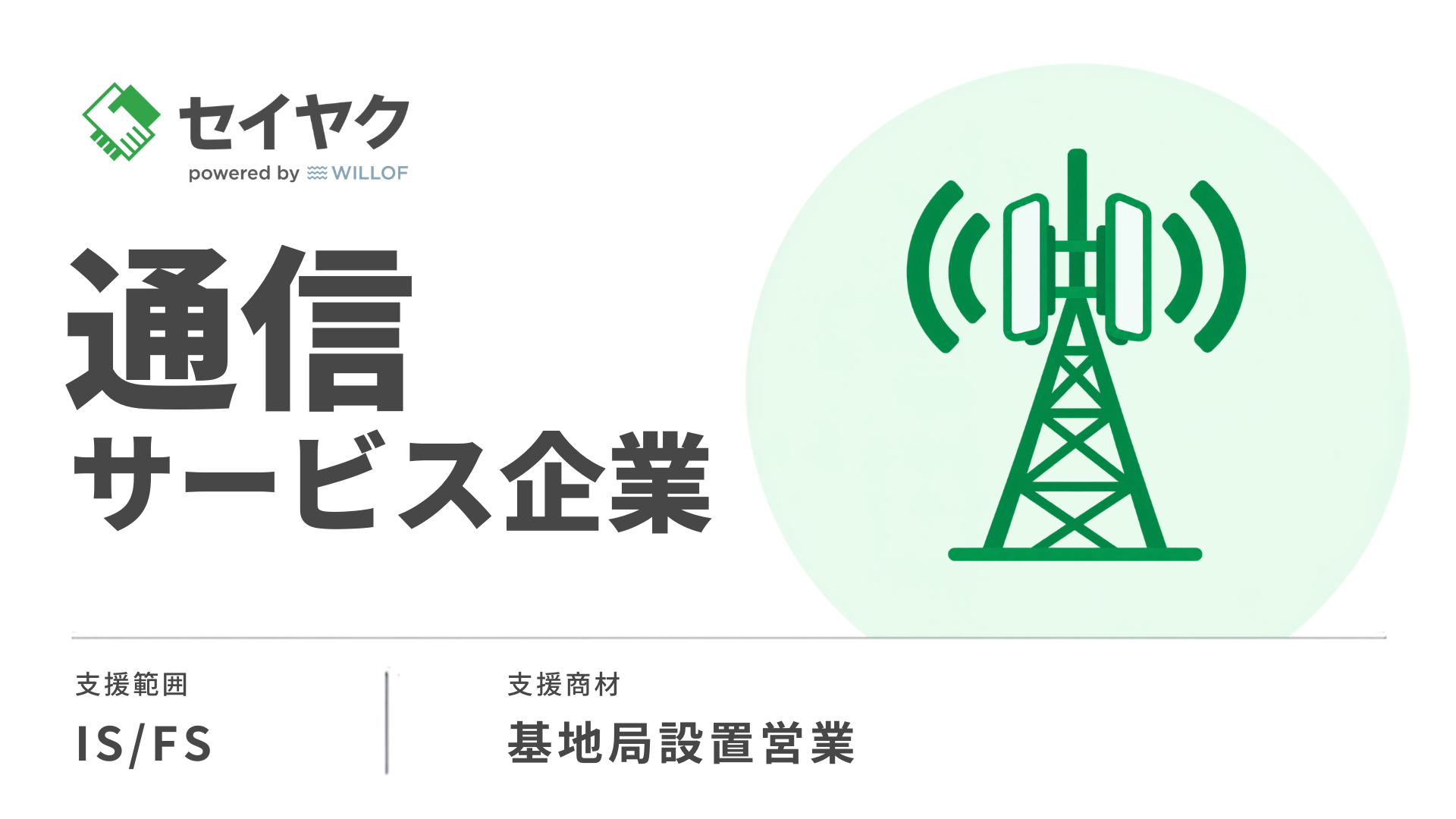 通信｜拠点拡大期の営業人員不足が課題となる中、担当エリア追加の提案で対応件数を初月0件から117件まで拡大